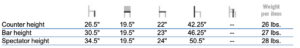 Trica Arthur I Bar Stool Specs