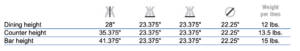 Trica Astro Table Specs