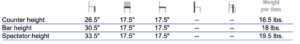 Trica Day Bar Stool Specs