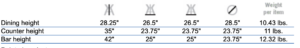 Trica Rome Table Specs