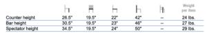Trica Creative Designs I Bar Stool Specs