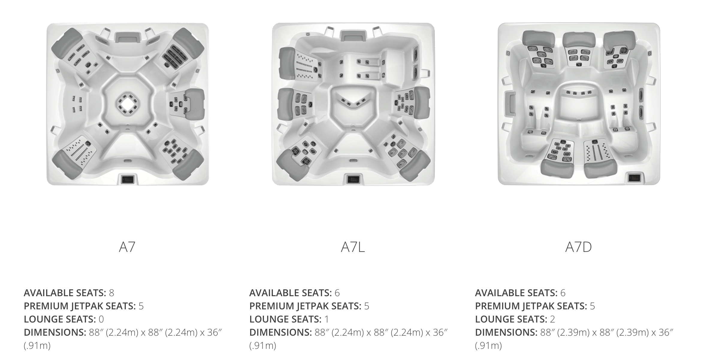 2023 Bullfrog Spas A7L A7 and A7D