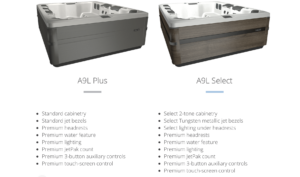 A-Series A9L Plus and Select