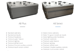 Bullfrog Spas A-Series A8 Plus and A8 Select