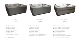 Bullfrog Spas A7L, A7L Plus and A7L Select