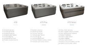 Bullfrog Spas A-Series A7D - 3 trim levels