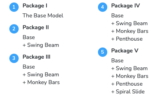 Rainbow Play System Package Breakdown | Available Skillful Home | Maine
